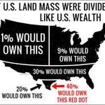 image for A rough estimate of wealth distribution
