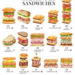 image for Most popular sandwiches in the world with recipe infographics