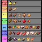 image for Tier list for the foods of Minecraft