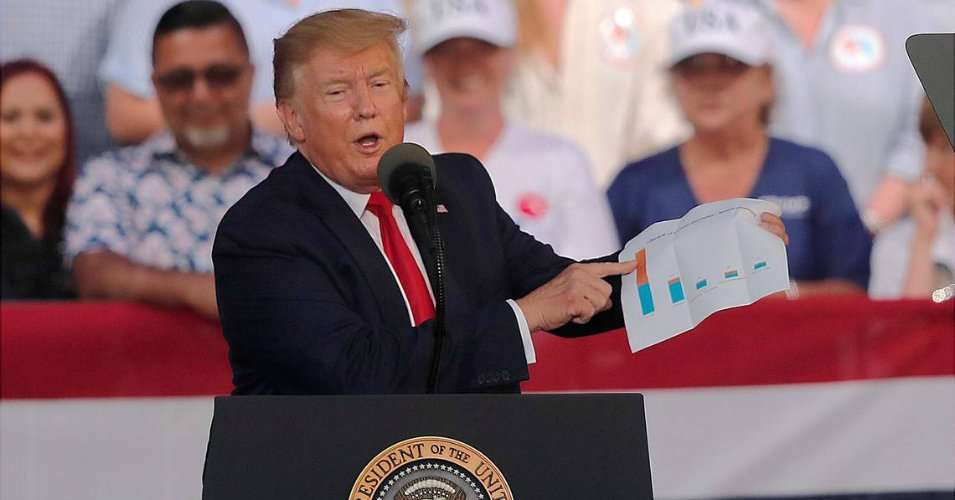 image for 'Unhinged, Insensitive, and Lying': Trump Uses Bar Graph to Spread Falsehood About Puerto Rico Hurricane Aid