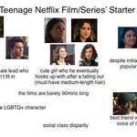 image for The 'Teenage Netflix Film/Series' Starter Pack
