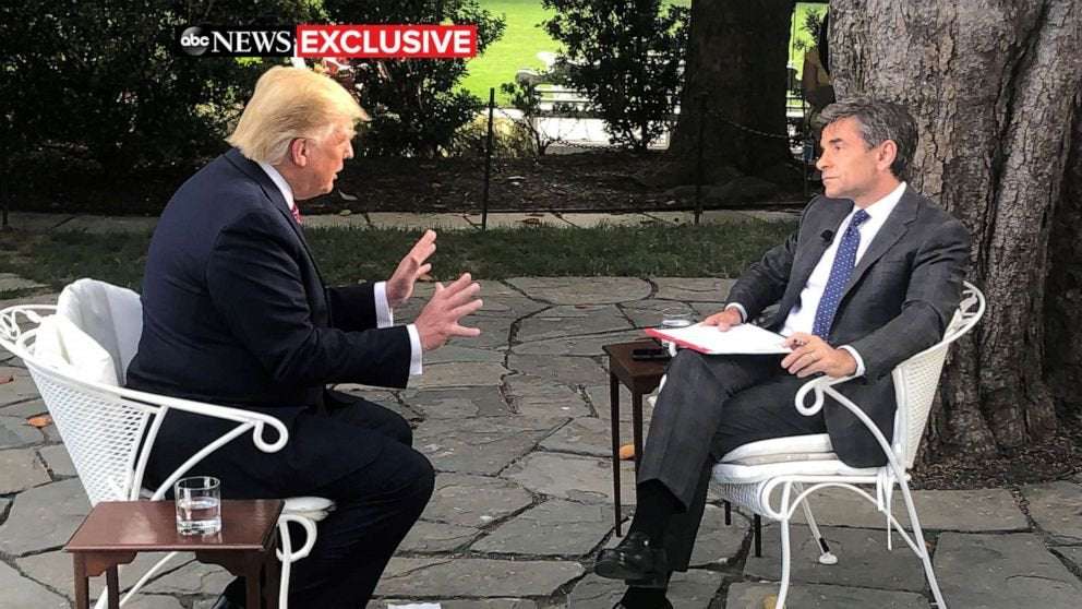 image for 'I think I’d take it': In exclusive interview, Trump says he would listen if foreigners offered dirt on opponents Index