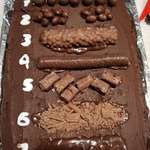 image for Bristol Stool Chart cake made by my stepmum.