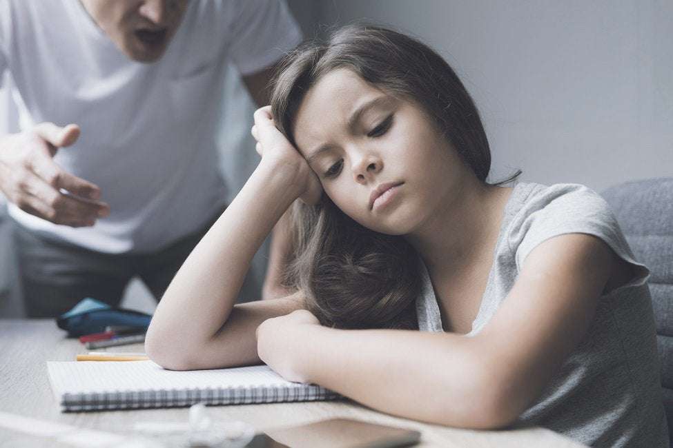 image for Teens ‘Mocked’ by Parents at Greater Risk for Bullying, Victimization