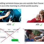image for Letting someone know you are outside their house at six in the morning in a third world country starterpack
