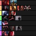 image for [UPDATED] dark lord tier list