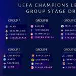image for UEFA Champions League 2019/20 Group Stage draw results.