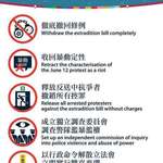 image for Core demands of Hong Kong Protesters