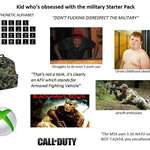 image for That one kid who's obsessed with the military Starter Pack