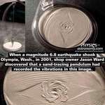 image for Sand-Tracing Pendulum that recorded the movements of an earthquake