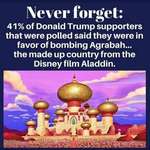 image for Never forget Agrabah