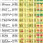 image for Ratings are in: AEW's debut on TNT had 1.409 million viewers and NXT's third episode on USA had 891K viewers