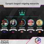 image for Europe's five longest-reigning monarchs