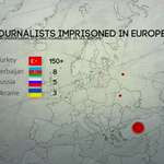 image for ´Journalists Imprisoned in Europe´ - 2019