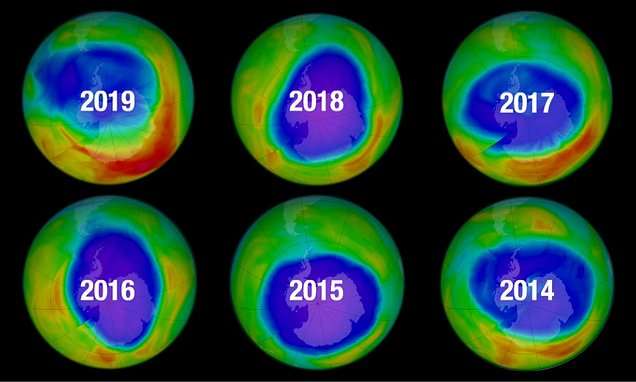 image for NASA says hole in the ozone smallest since its discovery in 1982