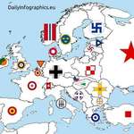 image for The symbols of European air forces in 1938