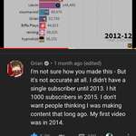 image for Someone made a fake subscriber count and the real youtuber replied