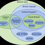 image for Euler diagram of the British Isles