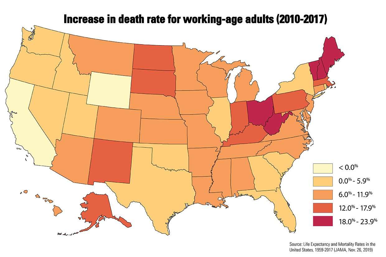 image for Working-age Americans dying at higher rates, especially in economically hard-hit states