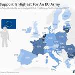 image for Support For an EU Army by Country