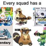 image for Pokémon Teams be like
