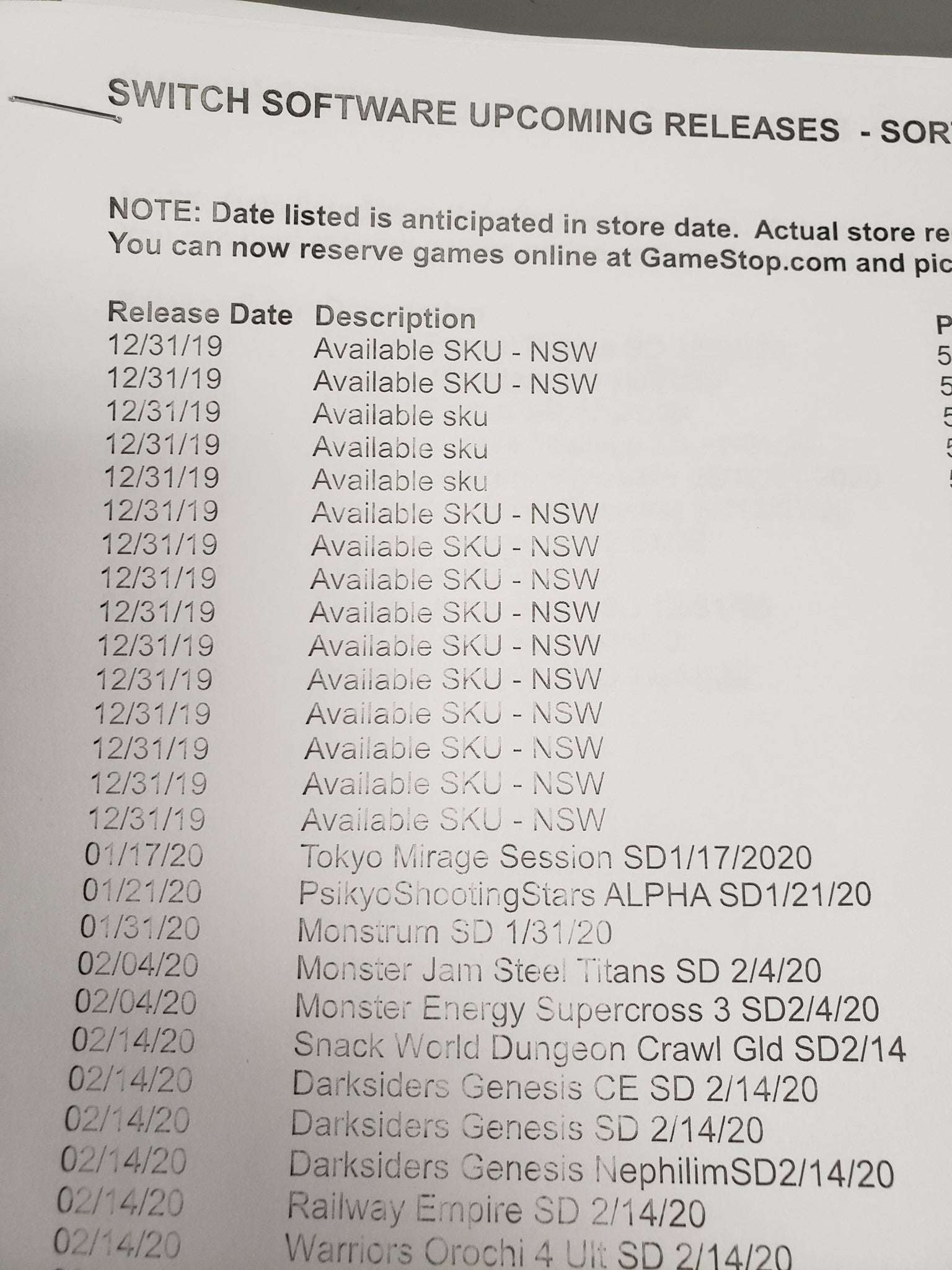 image for Master Of Hype auf Twitter: "GameStop system doing it’s usual pre-direct new SKU listings 😏. We starting 2020 strong 👀~… "