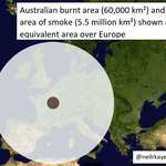 image for Area of land burnt in Australia and area of smoke coverage shown as equivalent area over Europe [OC]