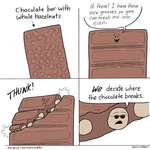 image for Hazelnut Chocolate [OC]