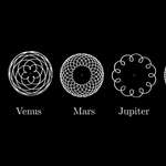 image for These diagrams show the paths traced by Mercury, Venus, Mars, Jupiter and Saturn as seen from Earth.