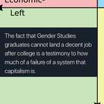 image for Gender Studies