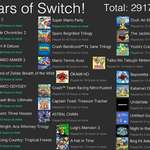 image for Share your play history after 3 years of switch goodness!