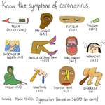 image for Symptoms of Coronavirus