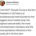 image for Fun fact- Trump is a record setting President