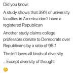 image for Hmmm... Why do well-educated people seem to prefer Democrats? 🤔