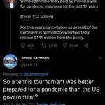 image for US Govt vs Wimbledon