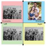image for What genocide looks like, according to each quadrant