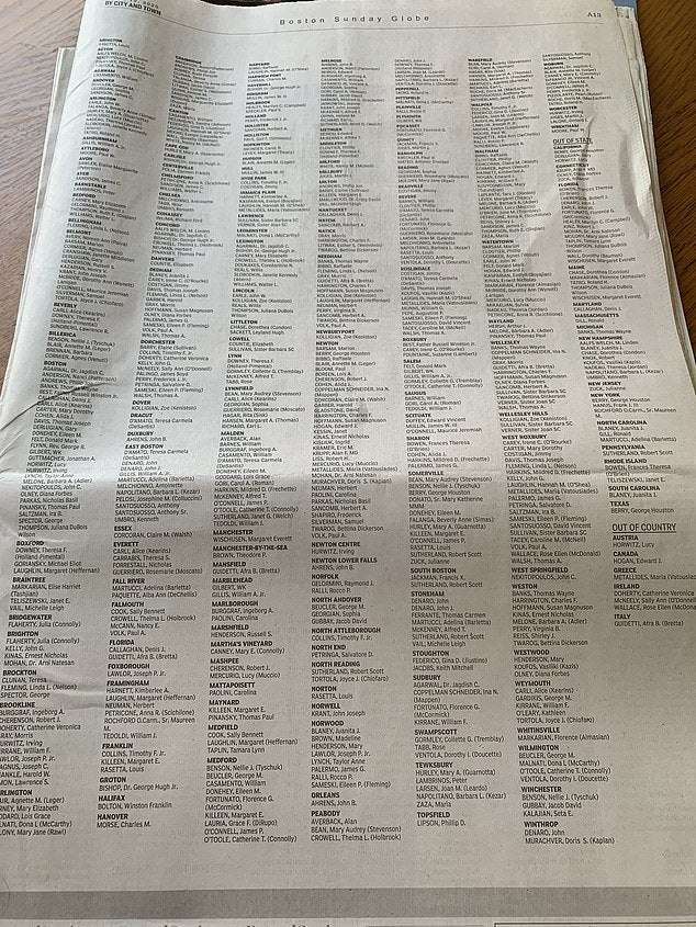 image for Boston Globe prints 15 pages of obituaries in its Sunday issue