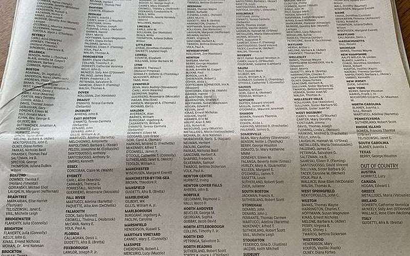 image for Boston Globe prints 15 pages of obituaries in its Sunday issue