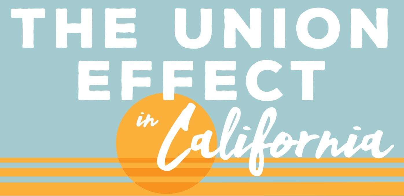 image for The Union Effect in California #1: Wages, Benefits, and Use of Public Safety Net Programs