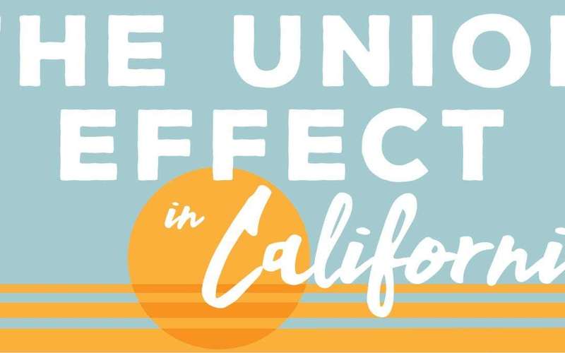 image for The Union Effect in California #1: Wages, Benefits, and Use of Public Safety Net Programs