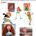 image for Cartoons I watched when I was younger that explain why I'm into gingers starter pack