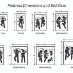 image for A guide to mattress dimensions and bed sizes