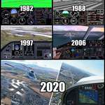 image for 38 years of Flight