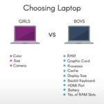 image for Lmao my cousin posted this on Facebook. I guess when I’m choosing a new laptop to program on I only give a shit about color. I find this one particularly offensive cause Im software developer.
