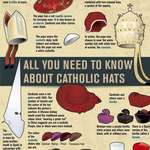 image for Catholic hats