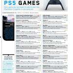 image for Games confirmed for the PS5 from the newest issue of playstation magazine UK [image]