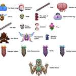 image for All bosses, but Google Translated several times (Inspired by u/GermTM)