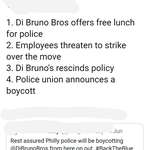 image for No more free lunch? Let's boycott