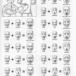 image for Guide for facial expressions