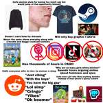 image for 13 to 18 year old boy who is a memelord starterpack